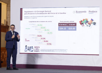 Profeco reporta cumplimiento de 82.3% en acuerdo de precios en estaciones de servicio 