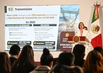 Sener desarrollará 158 proyectos de transmisión energética para 2030