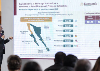 Profeco reporta 92% de estaciones de servicio en región Noroeste adheridas a estrategia de precios