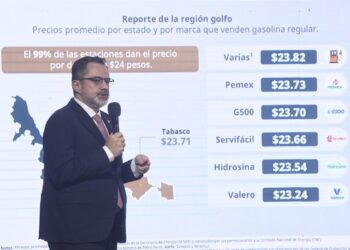 Profeco reporta 99% de estaciones de servicio adheridas a plan de precios en región golfo
