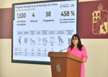 CFE invertirá 3 mil 600 mdp en mantenimiento, transmisión y distribución energética en Tabasco