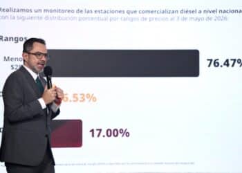 PROFECO reporta avance de 76% en cumplimiento de precio a diésel