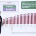 México entre los países de precios más competitivos en combustibles: PROFECO