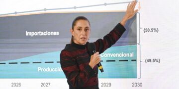 Sheinbaum cambia las reglas para privados en energía: “Ya no decide el mercado”
